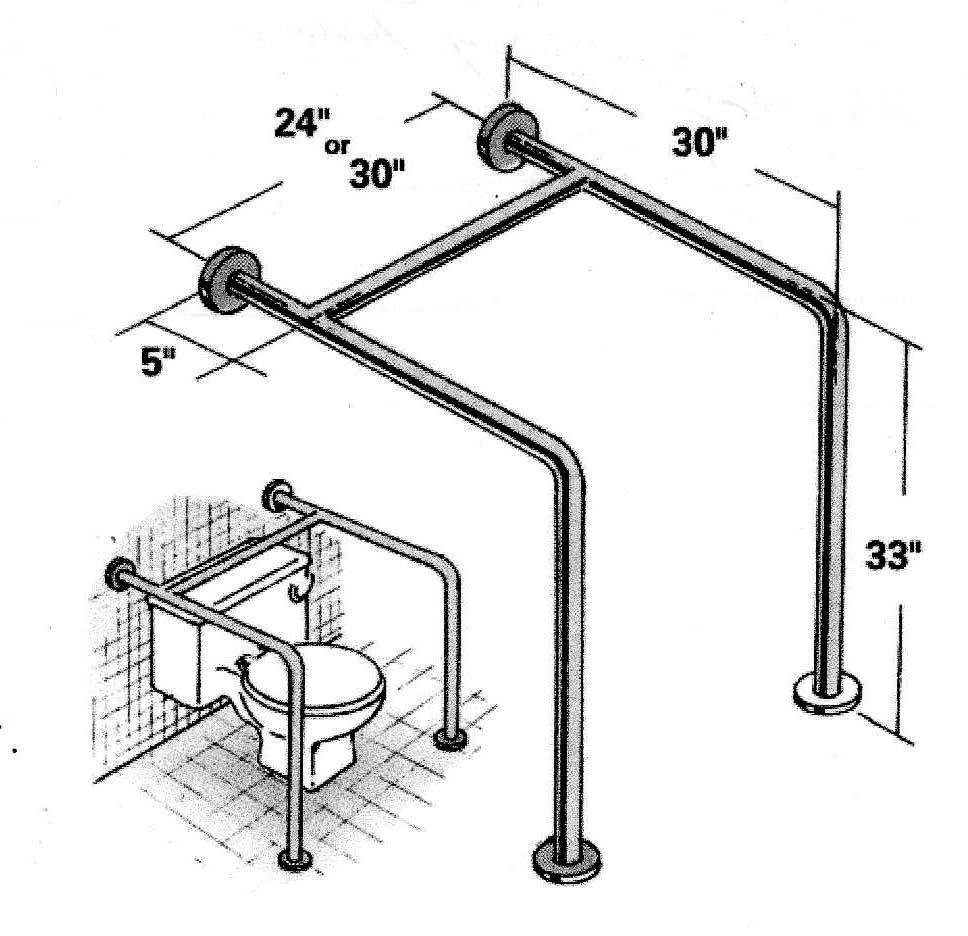 Ada Grab Bar Requirements 2024 Morna Tiertza