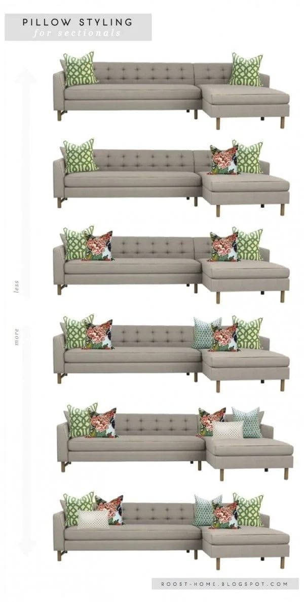 Styling Sectionals Cheat Sheet 