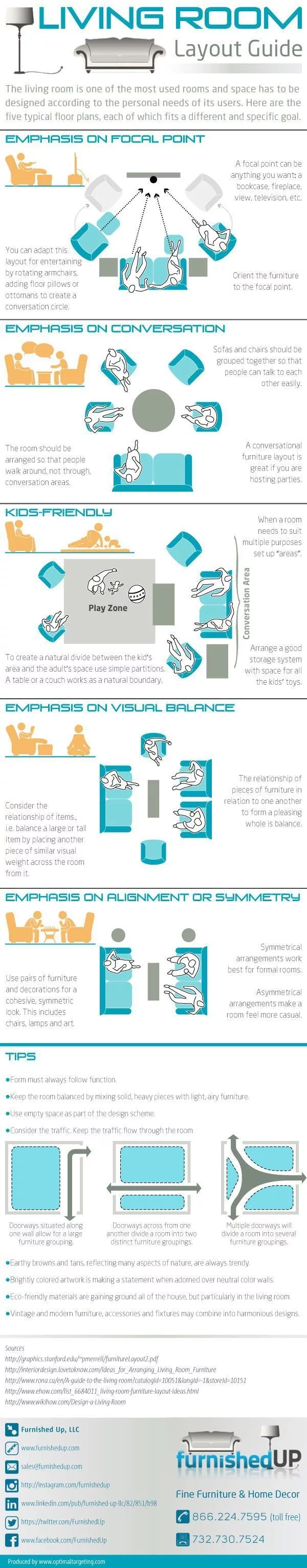 Living Room Layout Cheat Sheet 