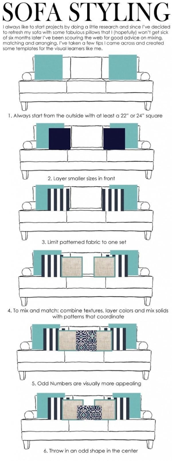 Sofa Styling Cheat Sheet 