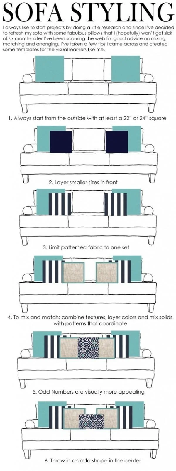 Sofa Styling Cheat Sheet 