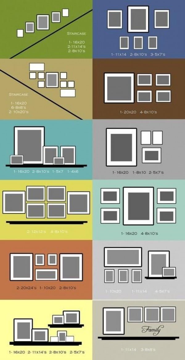 Gallery Placement Cheat Sheet 