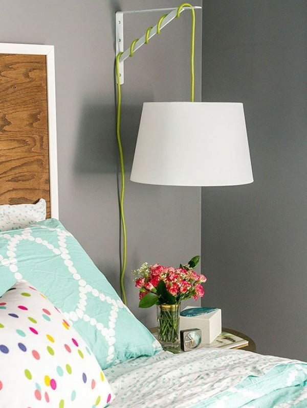 Source: www.bhg.com