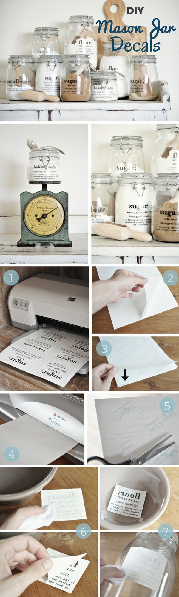 Labeled storage jars