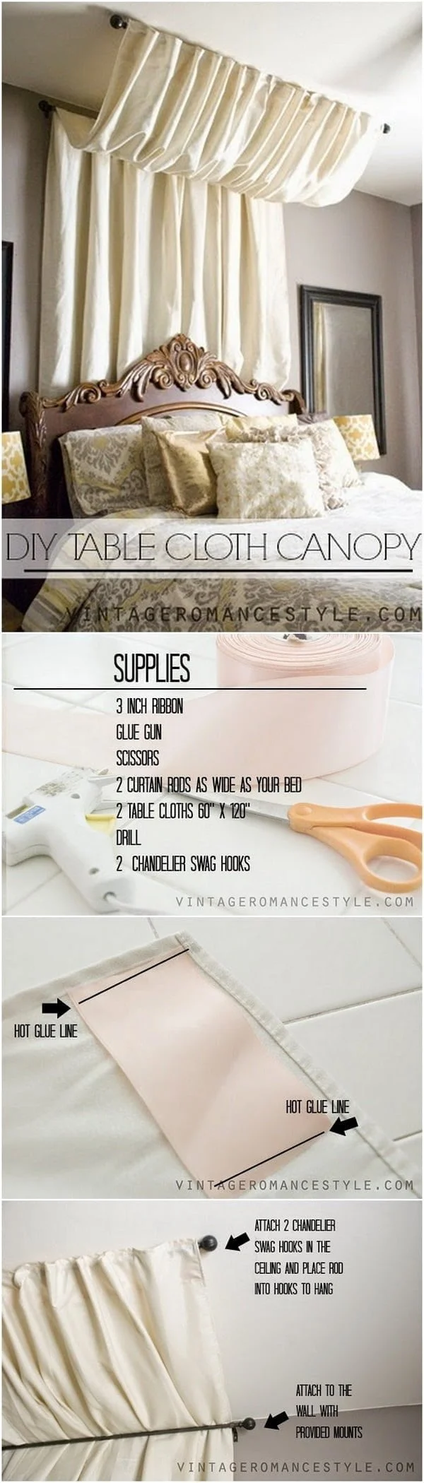 How to make a no sew table cloth canopy for s