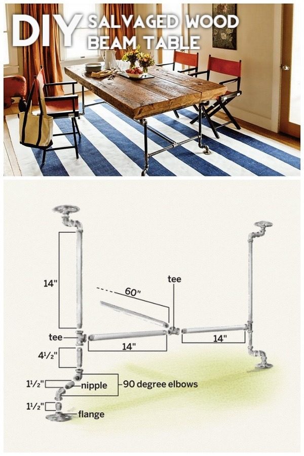 tables from salvaged beams
