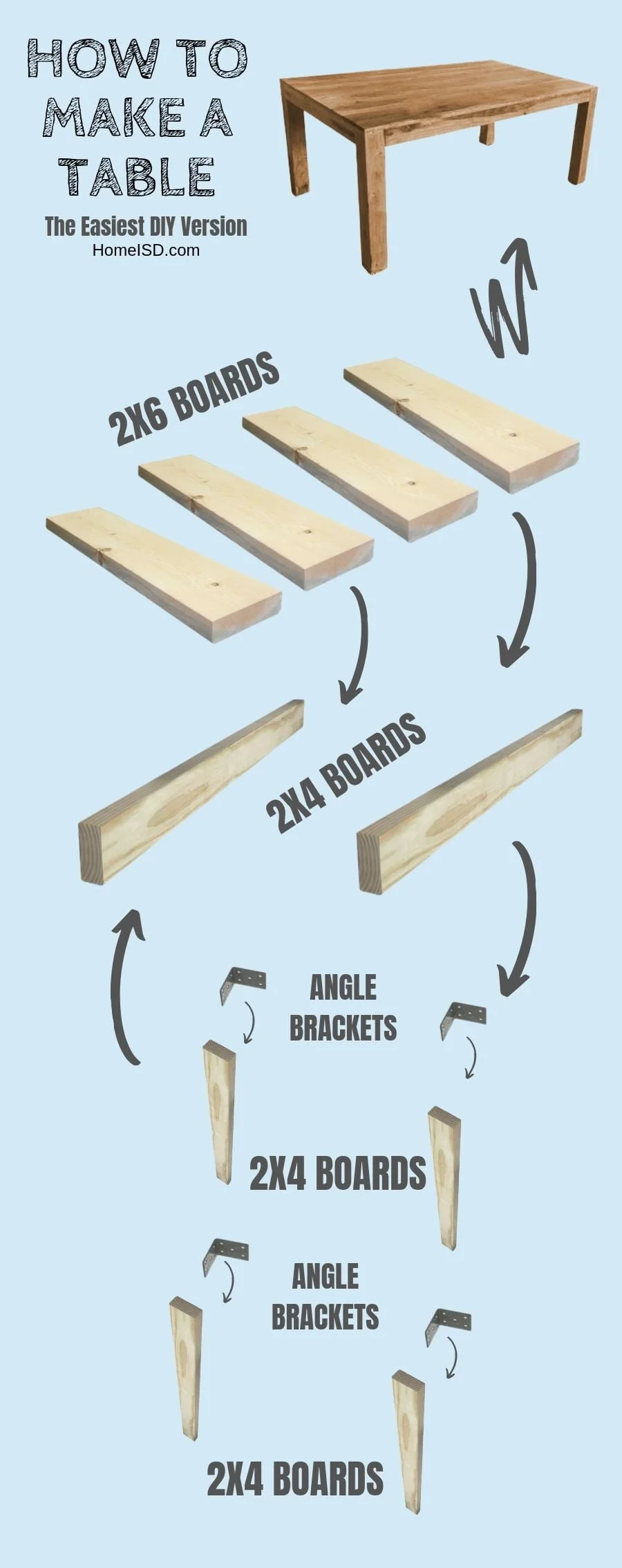 diy asztal terv