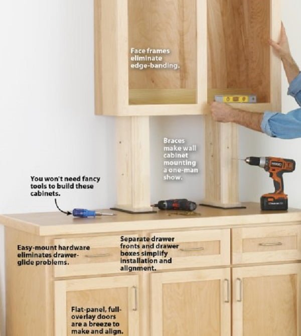 How to build  wood kitchen cabinets complete with free plans  