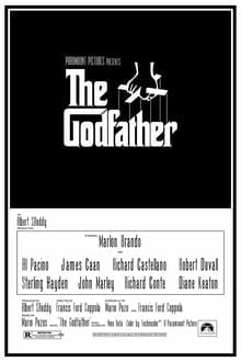 The Godfather poster wall decor