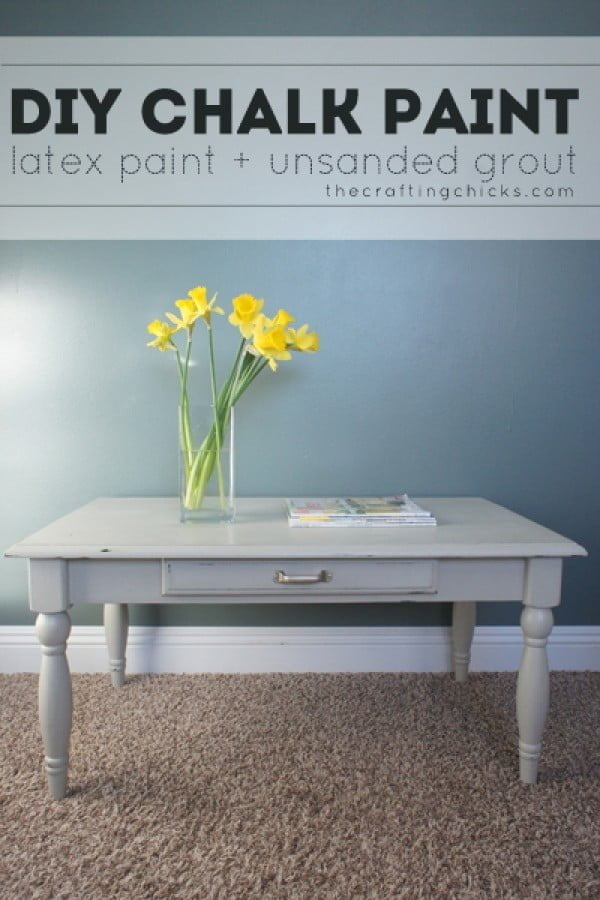 DIY Chalk Paint