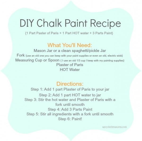 DIY Chalk Paint Recipe