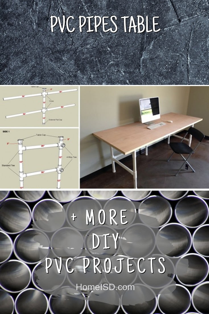 PVC Pipes Table    