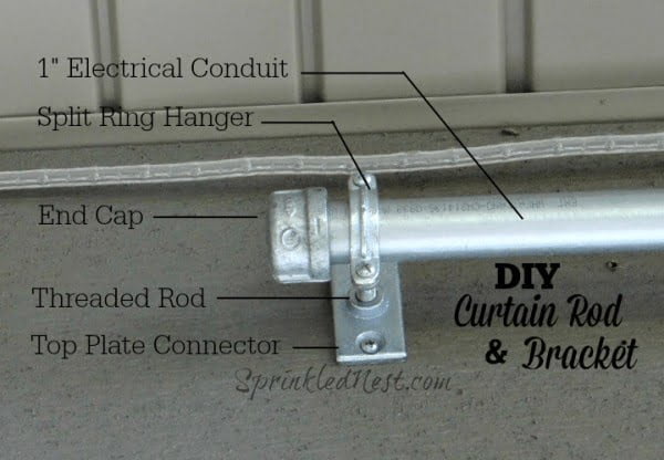 DIY Curtain Rod and Bracket