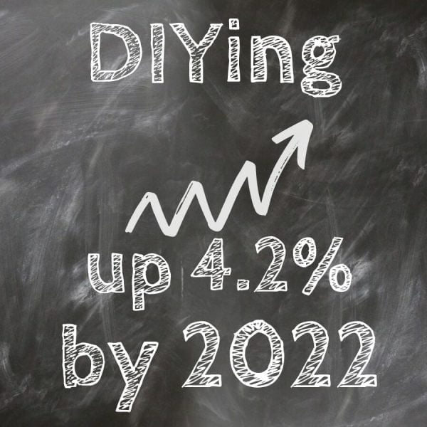 Top 30 DIY Trends and Statistics You Need to Know [2023]