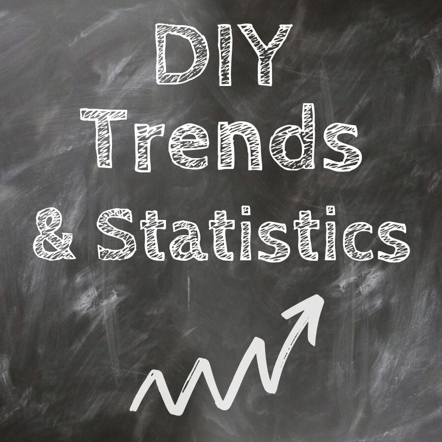 diy trends statistics