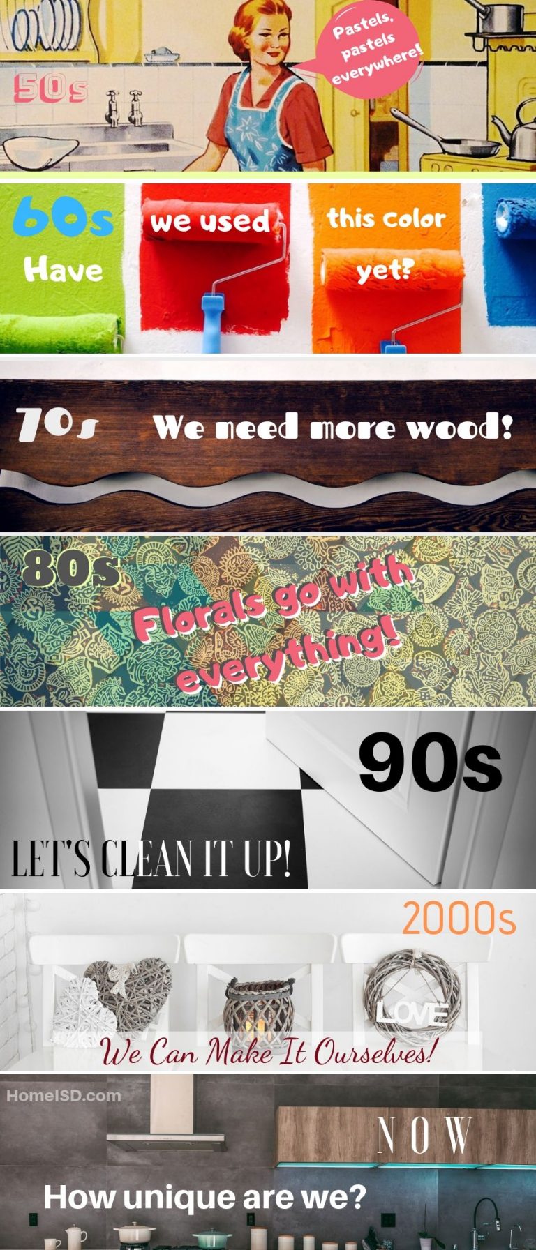 Top 30 DIY Trends and Statistics You Need to Know [2023]