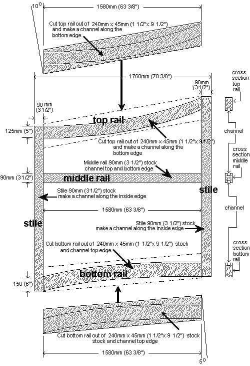 double gate plan