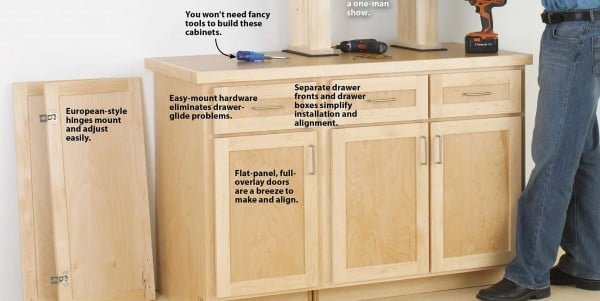 woodmagazine.com diy built in cabinets
