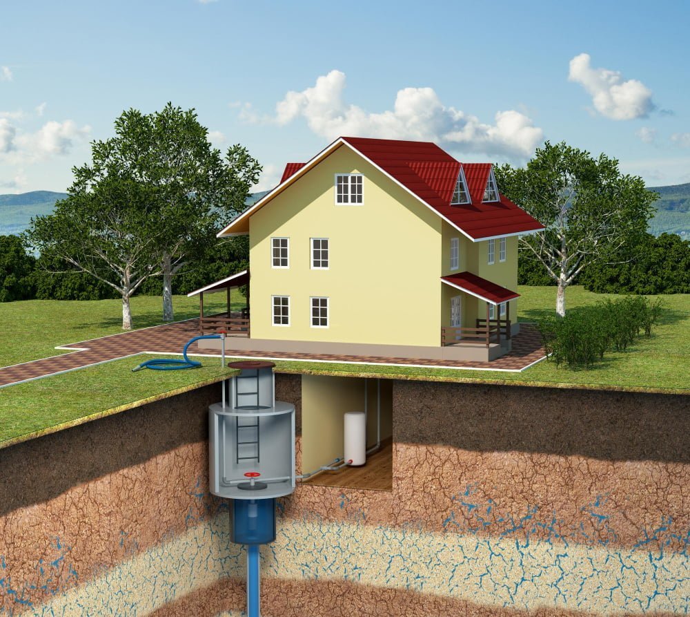 Geothermal Heating for homes